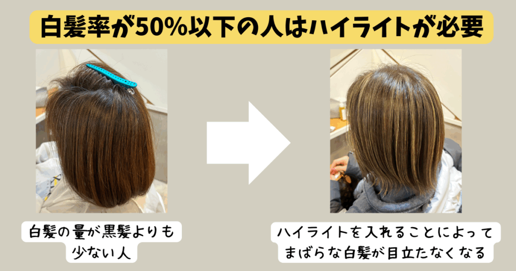 白髪ぼかしハイライトが伸びてきたら？