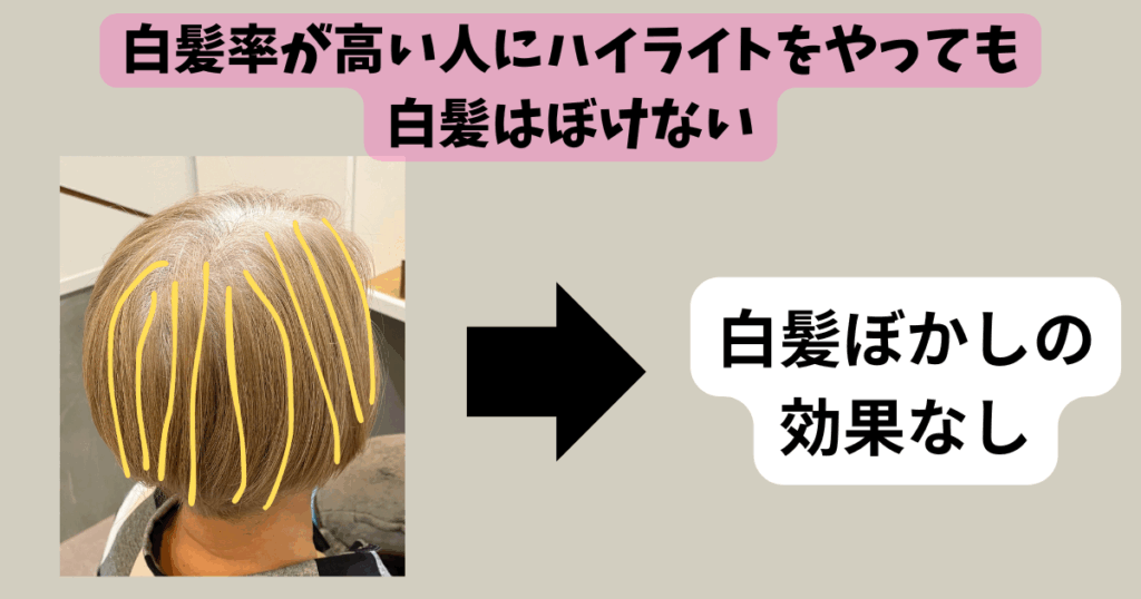 白髪ぼかしハイライトが伸びてきたら？
