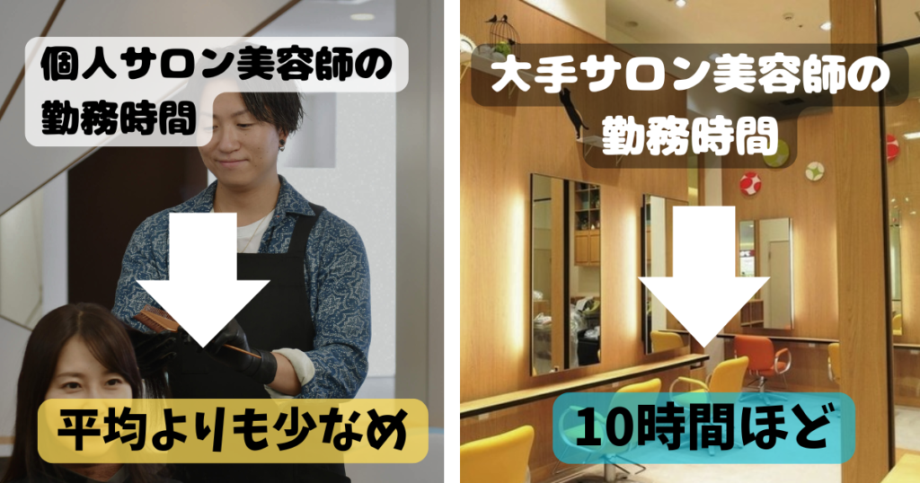 美容師の勤務時間